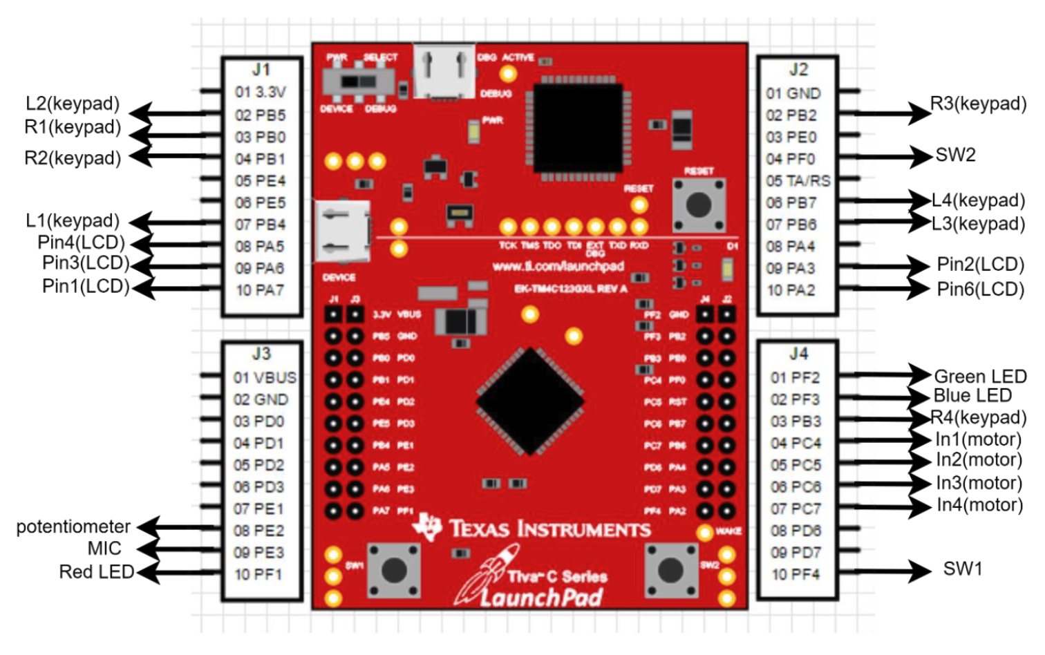 pin configuration